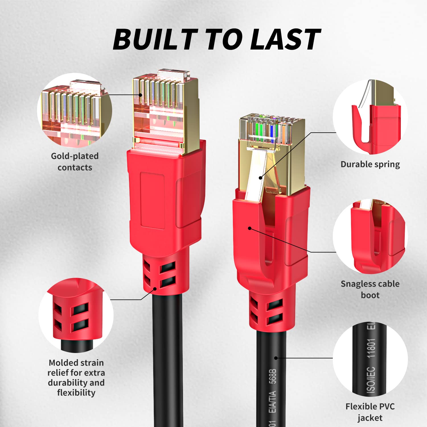 Wawpi Ethernet Cable Cat6 250 Ft, High Speed Outdoor Internet Wire,Lan/Wan Network Cord For All Rj45 Devic,Tv, Router, Modem, Pc